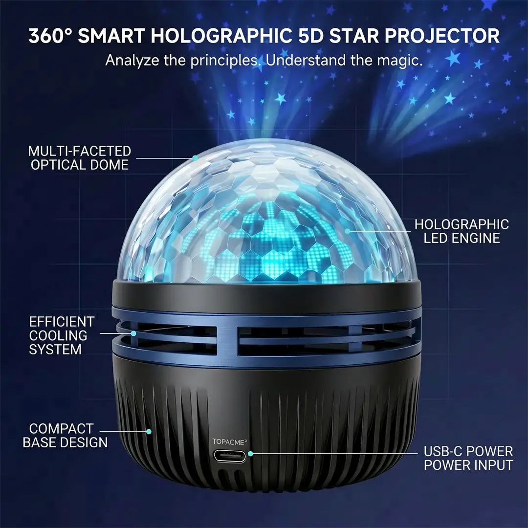 🔥Last Day: 70% OFF | REBYIPO® 360° Night Light Projector - Smart Holographic Star Projector🌌✨