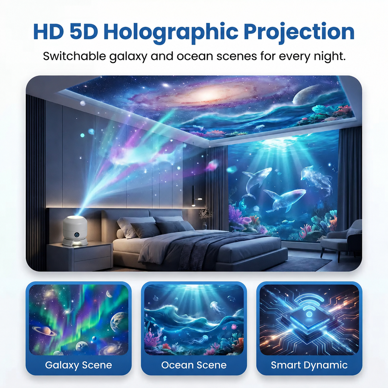 🔥Last day 70%off丨REBYIPO® Night Light Projector — 30 off