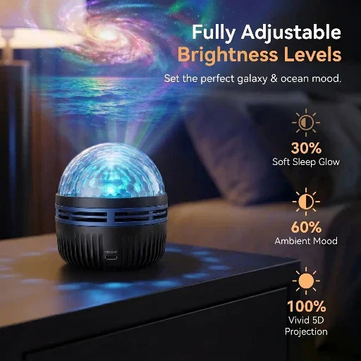 🔥Last Day: 70% OFF | REBYIPO® 360° Night Light Projector - Smart Holographic Star Projector🌌✨