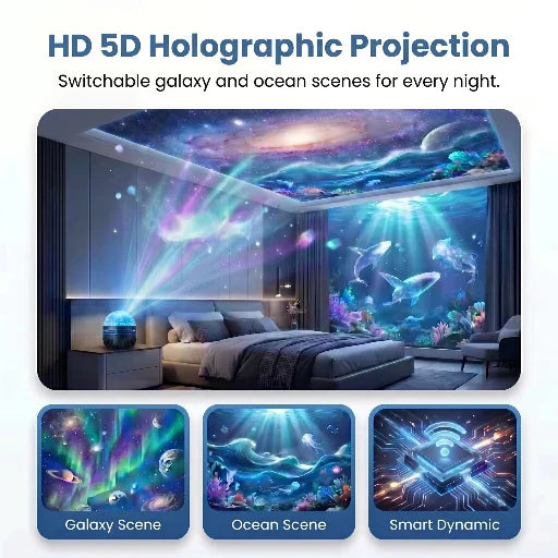 🔥Last Day: 70% OFF | REBYIPO® 360° Night Light Projector - Smart Holographic Star Projector🌌✨